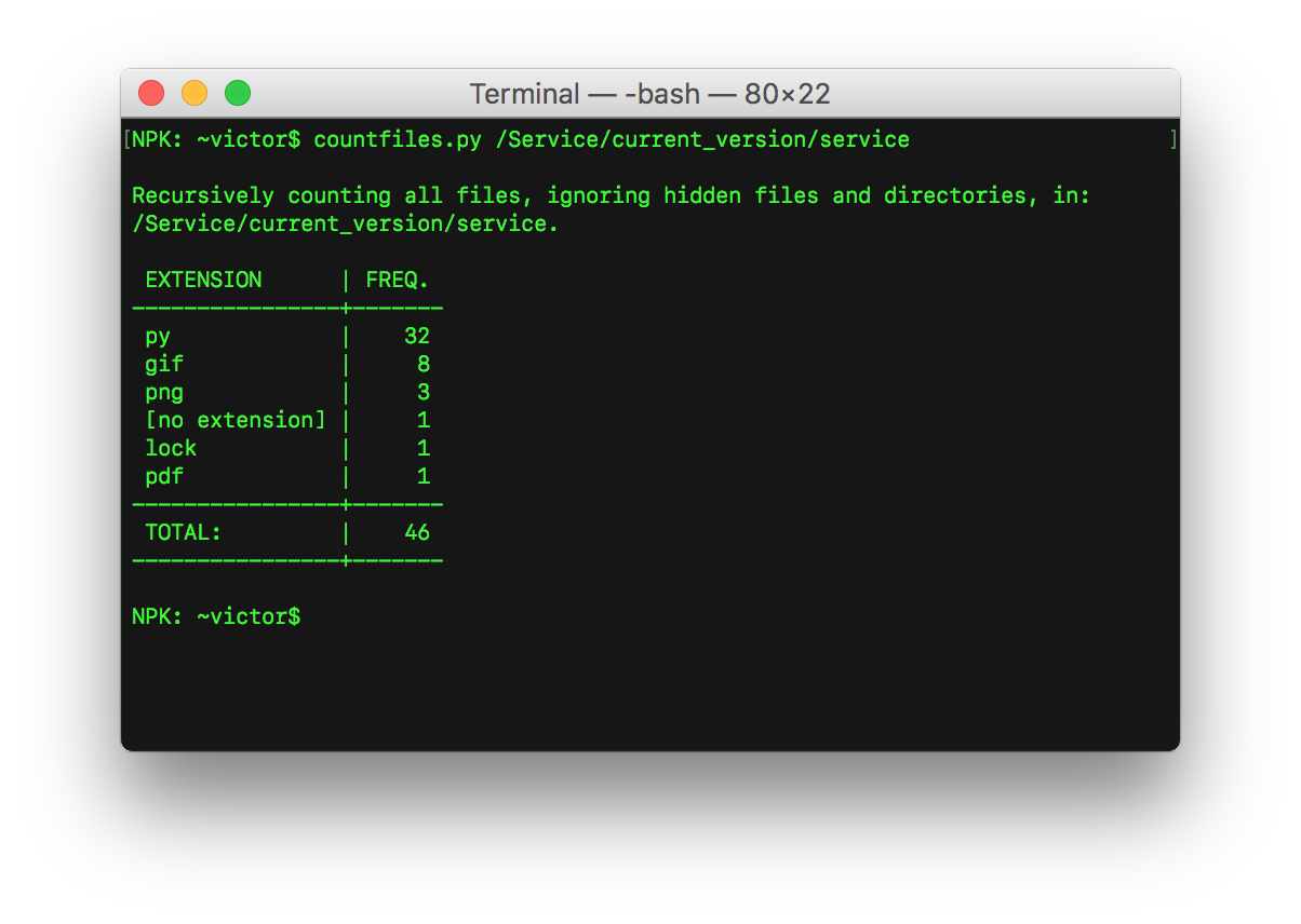 New project: counting files with&nbsp;Python